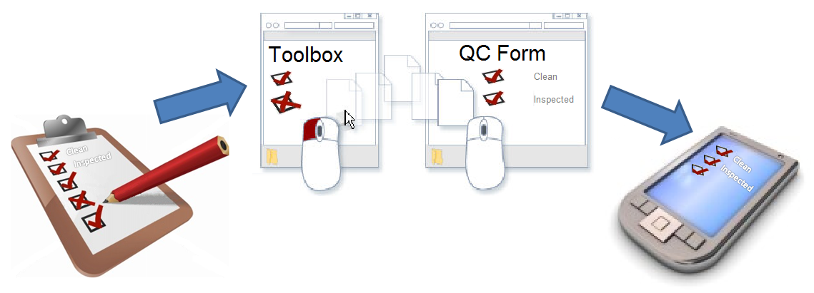 QC Form Editing.illustration.png
