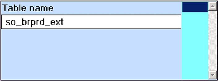BranchTable1.gif
