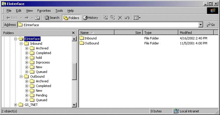 EInterfaceDirStruct.gif